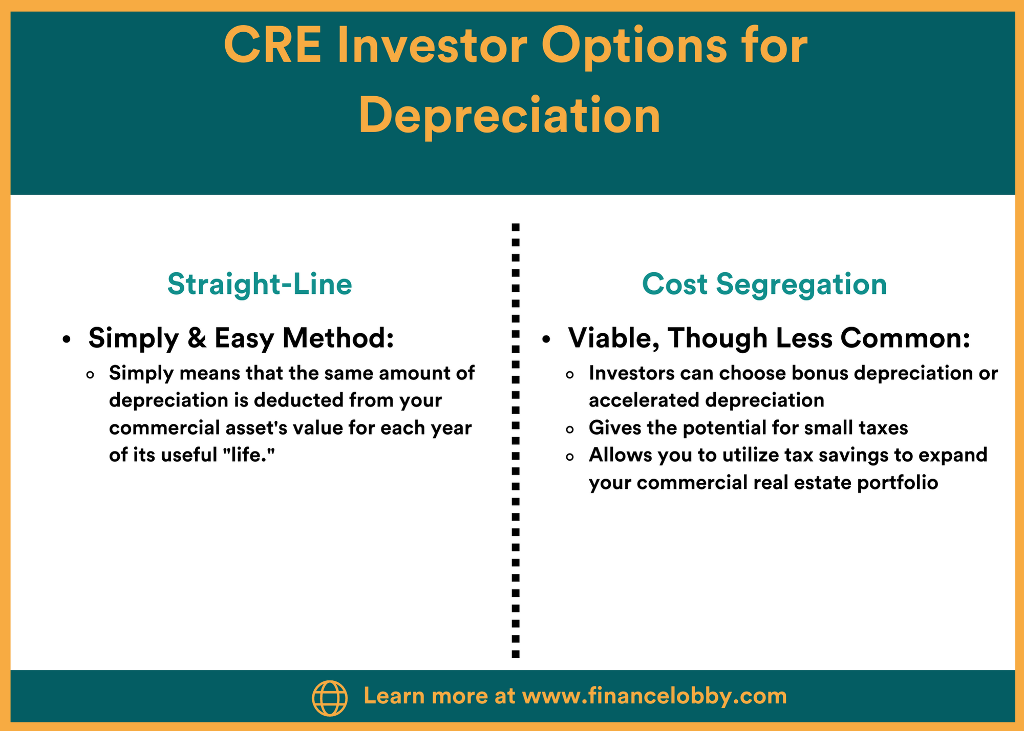 Cost Segregation Helps CRE Investors Pay Less Taxes Finance Lobby