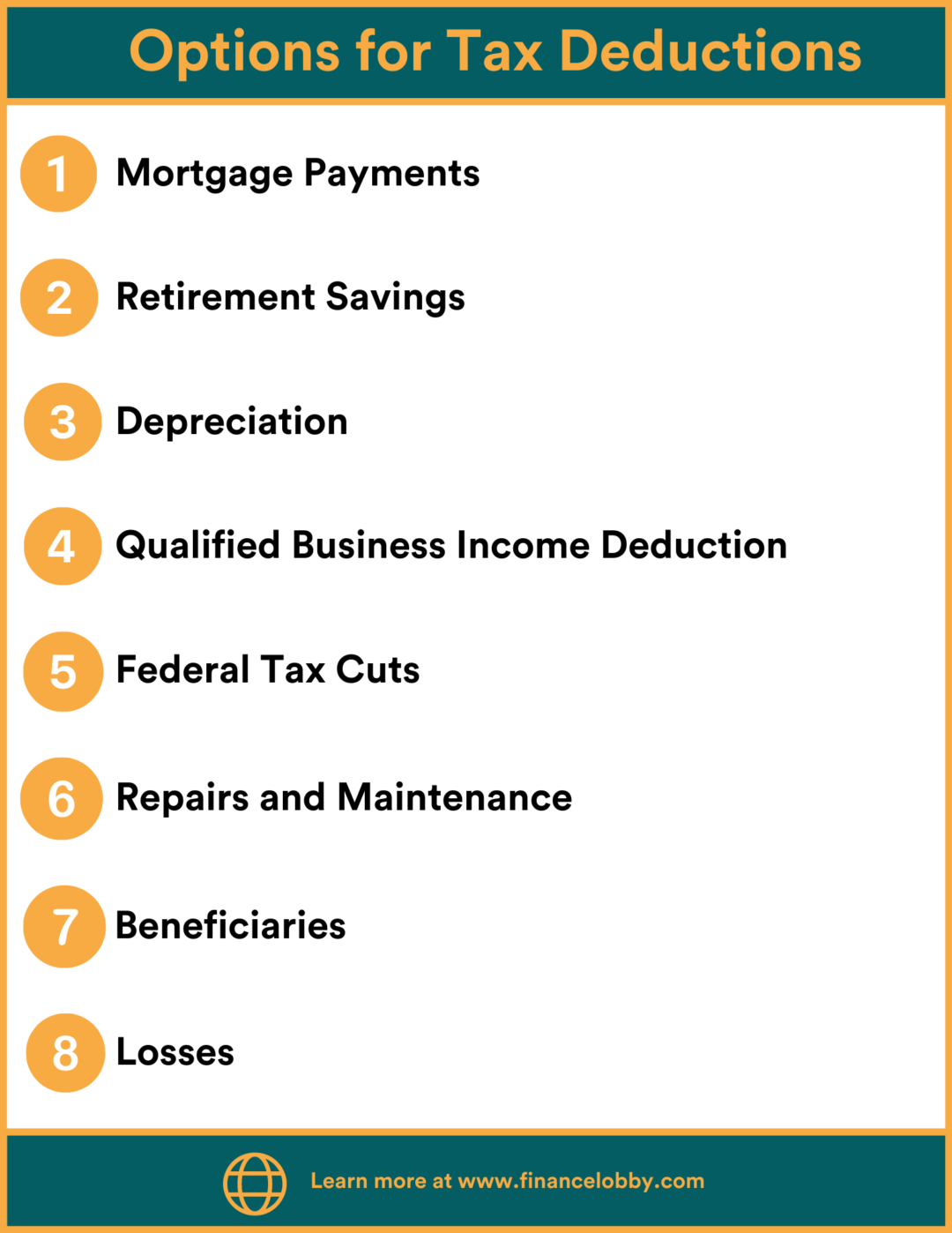 deduct-interest-on-a-commercial-property-loan-finance-lobby