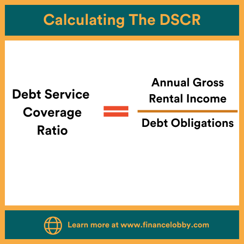 dscr-loan-everything-you-need-to-know-finance-lobby